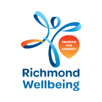 NDIS Provider National Disability Insurance Scheme Richmond Wellbeing in Cannington WA