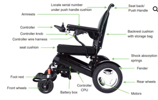 Foldable Electric Wheelchair With Intelligent Electromagnetic Brake Folding Disability Mobility Chair